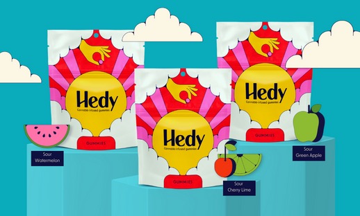 Hedy product family